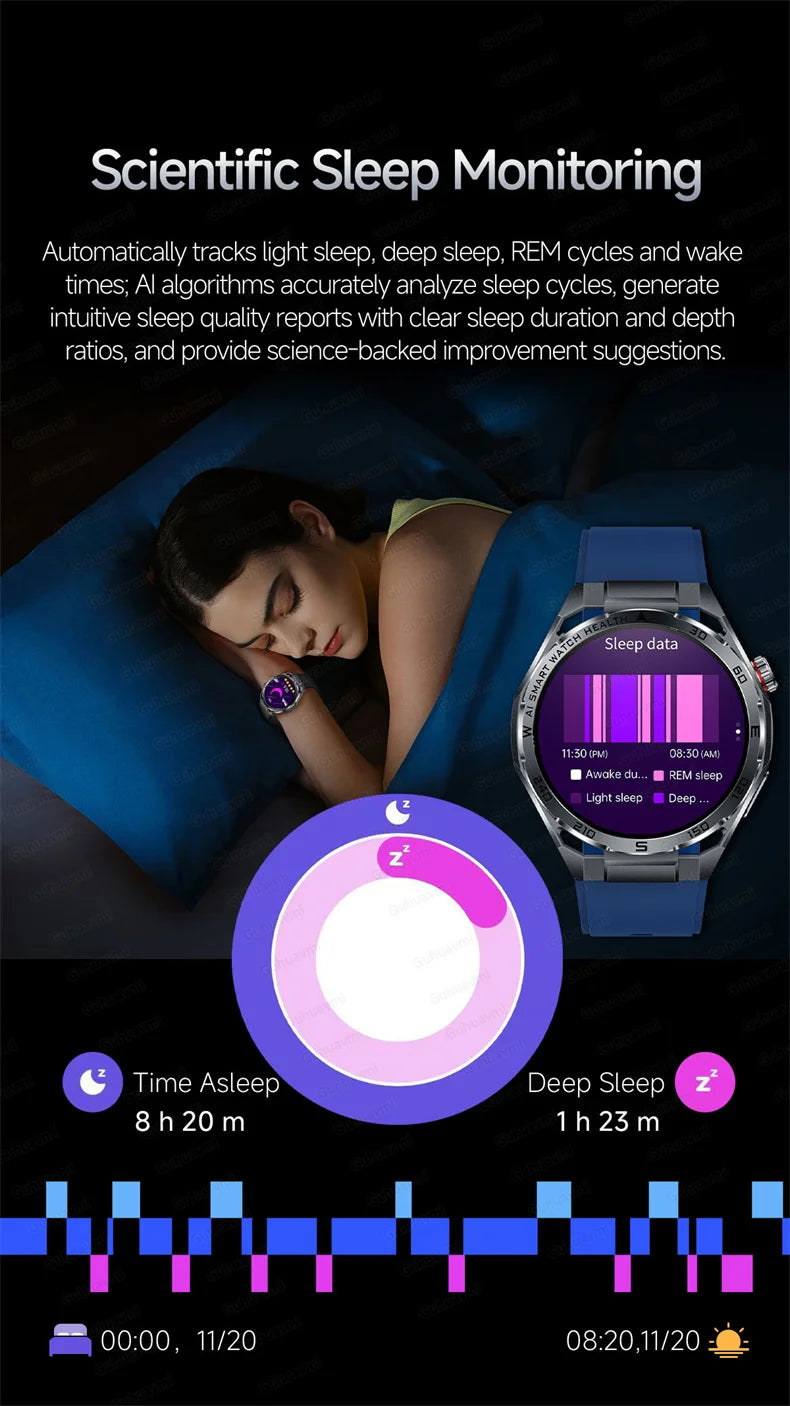 ECG High-end Health Smart Watch Men Blood pressure lipids bloodoxygen Body analysis Uric acid Health Tracker Smartwatch Men lady