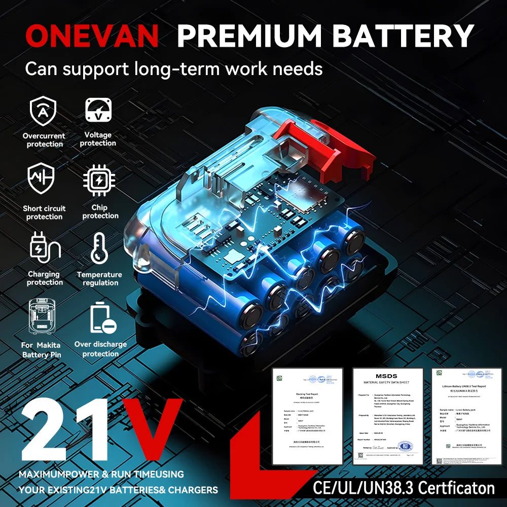 ONEVAN 2IN1 Brushless Electric Turbo Blower 38000RPM Cordless Handheld Dust Leaf Blowing Power Tool For Makita 18V Battery Pin