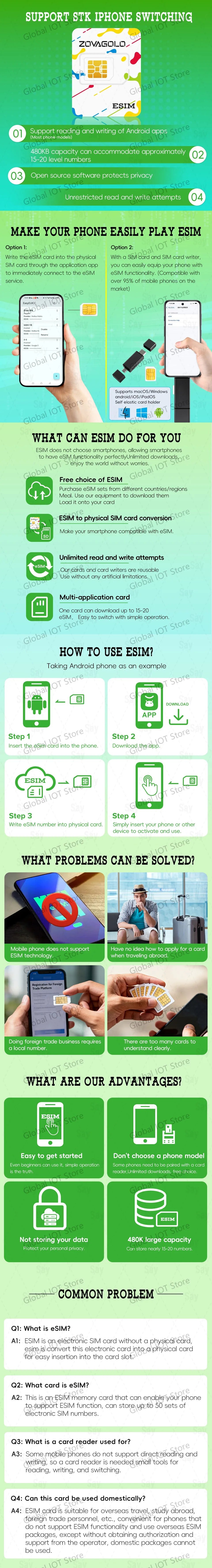 ESIM write card to SIM card can write 10-15 numbers EUICC card reader TYPEC socket compatible with 95% mobile phones/computers