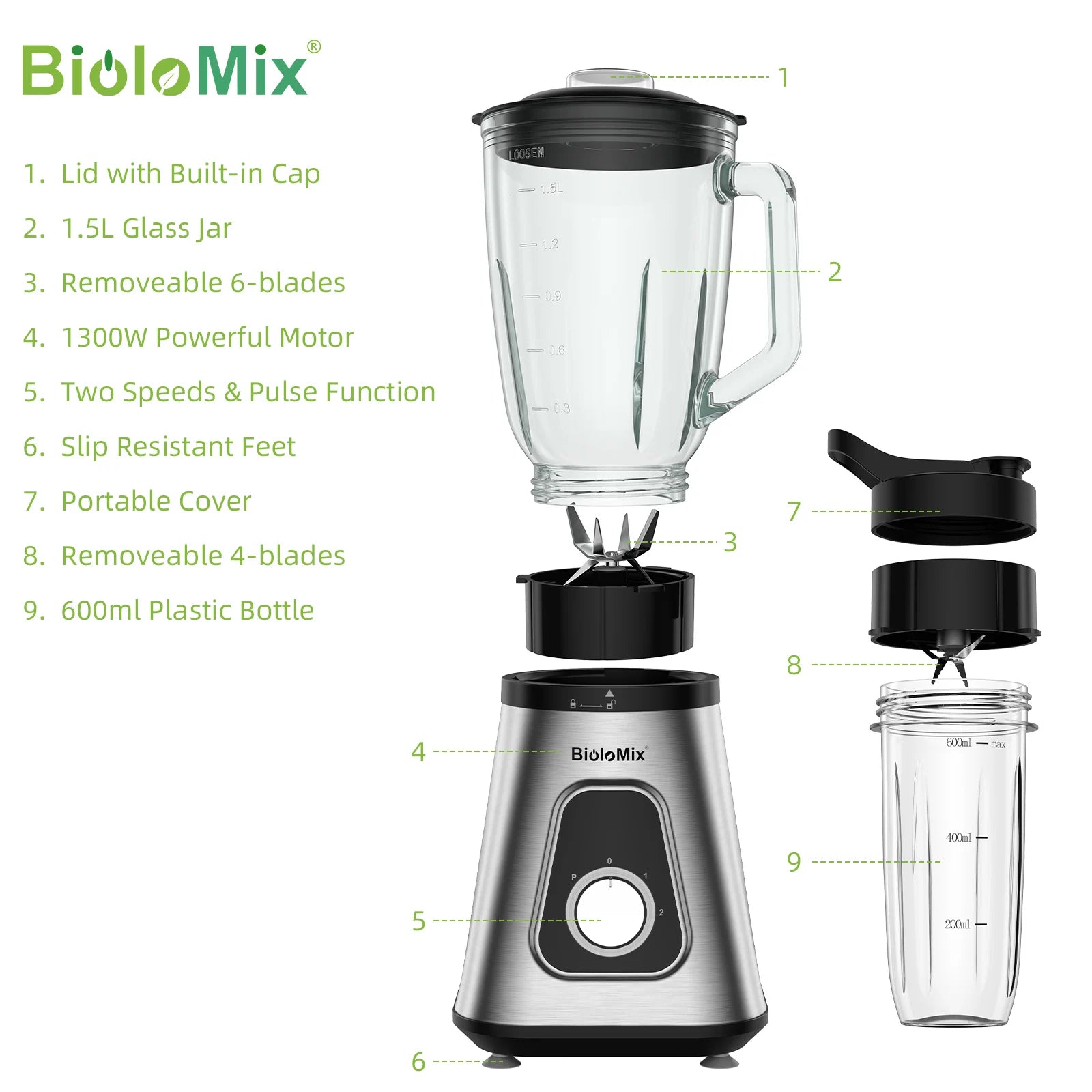 BioloMix Professional 1300W Blender with 1.5L BPA Free Glass Pitcher Perfect for Frozen Smoothies and Homemade Sauces