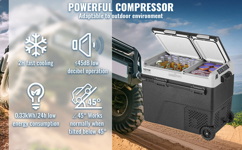 SucceBuy 58 L Portable Car Refrigerator Car Refrigerator Fridge Dual Zone Portable Freezer Compressor Cooler for Home, Outdoor